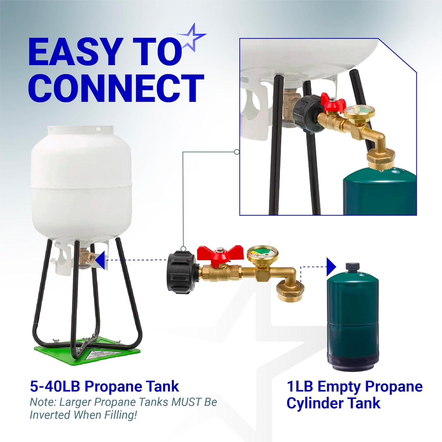 [Upgraded Leakprook] BlueStars Propane Refill Adapter for 1 LB. Tanks - Solid Brass Propane Adapter 20lb to 1lb Converter with Gauge Valve - Propane Refill Elbow Adapter for BBQ Grill Stove Camping RV