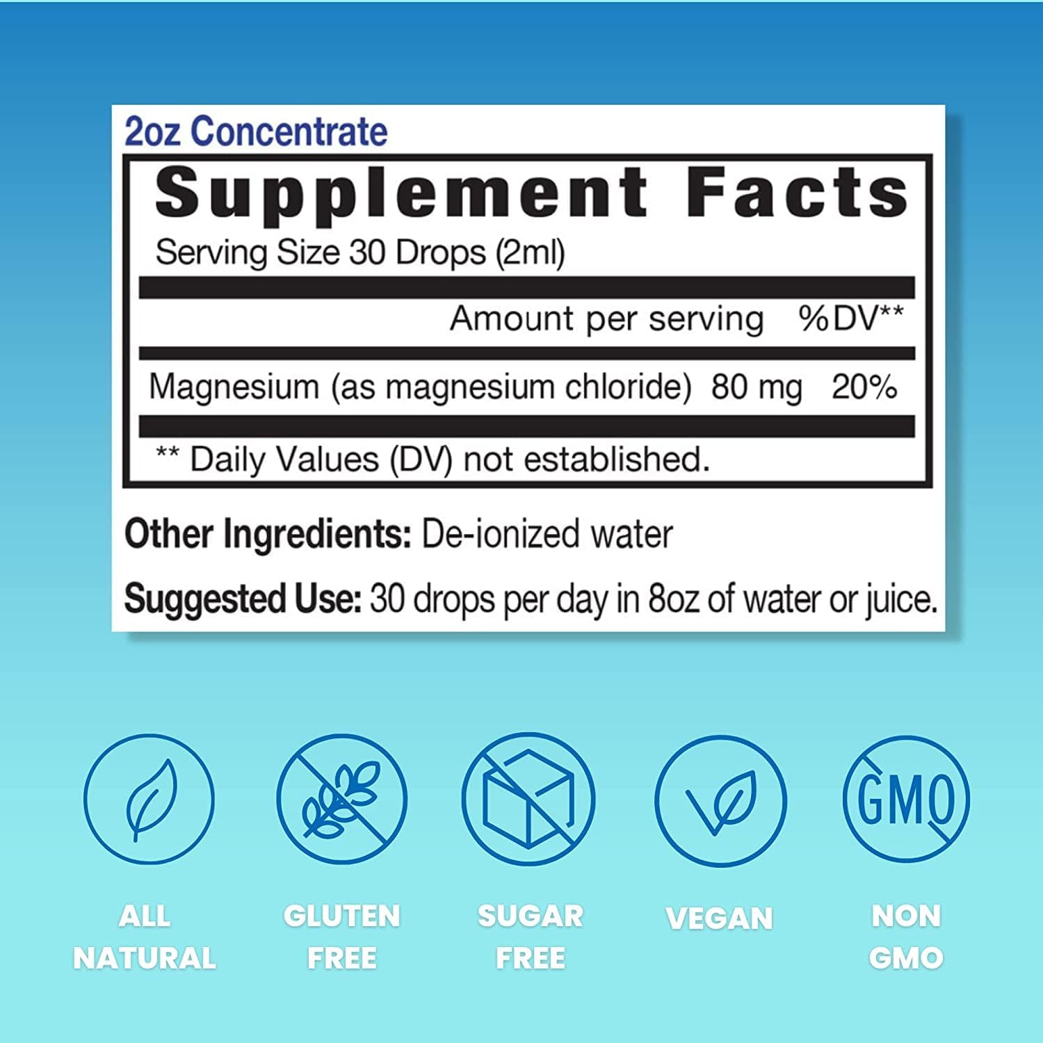 Eidon Ionic Minerals Liquid Silica, Zinc, & Magnesium Drops Variety Pack - Silica, Zinc, & Magnesium Supplements, All-Natural Trace Minerals, No Preservatives or Additives - 2 oz, Pack of 3