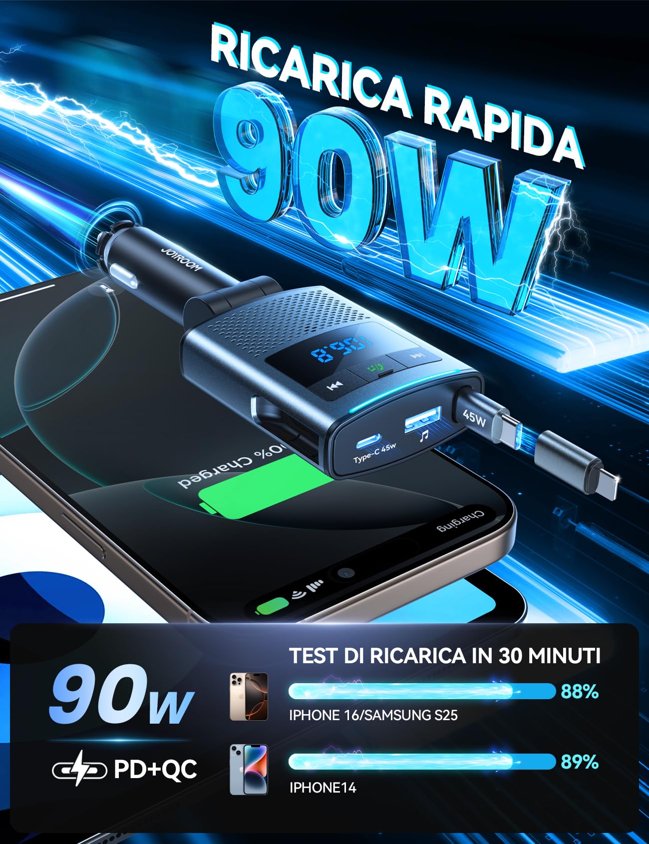JOYROOM 90W Radio Bluetooth 5.4 Auto,【100CM Cavo Retrattile & Ricarica Rapida PD 45W】2026 Trasmettitore FM Bluetooth per Auto, 24V/12V Caricabatterie Auto con Chiamata Vivavoce per iPhone 17/Samsung