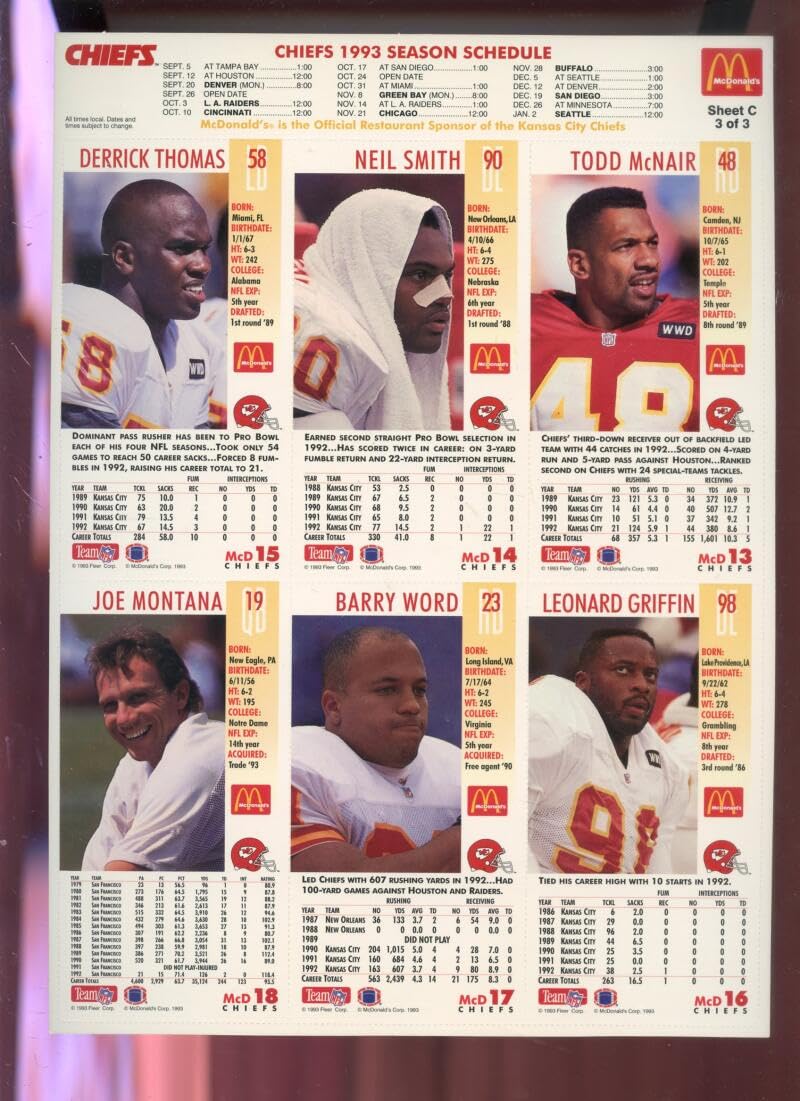 Amazon.com: 1993 GameDay 93 Chiefs Team McDonald's McDonalds Football Card  Complete Set Uncut Sheet 1 2 3 A B C Joe Montana Derrick Thomas Game Day  NFL : Collectibles & Fine Art