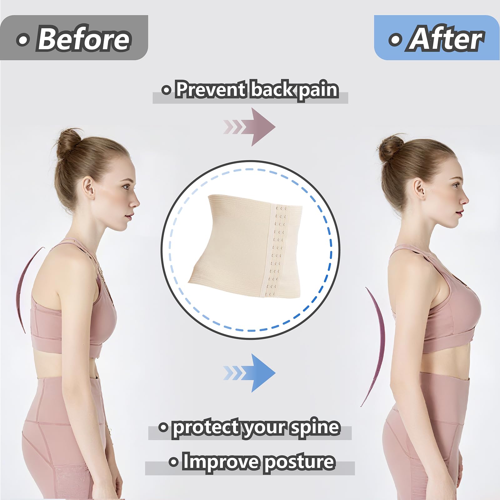 Faja Reductora Mujer Adelgazante,Fajas Colombianas,Aplicable a Postparto y Reductoras,Faja Postparto recuperación Abdominal,Cinturilla Reductora Mujer