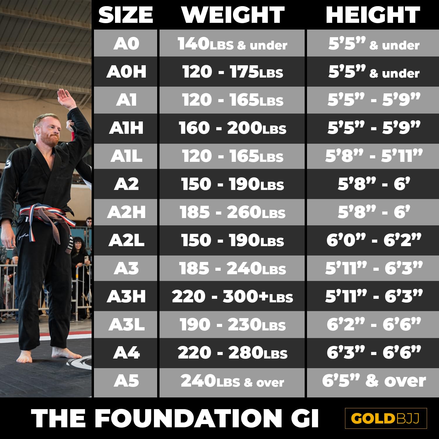 Gold BJJ Foundation Gi - Pearl Weave Jiu Jitsu Gi für Damen und Herren - IBJJF Competition Legal BJJ Gi