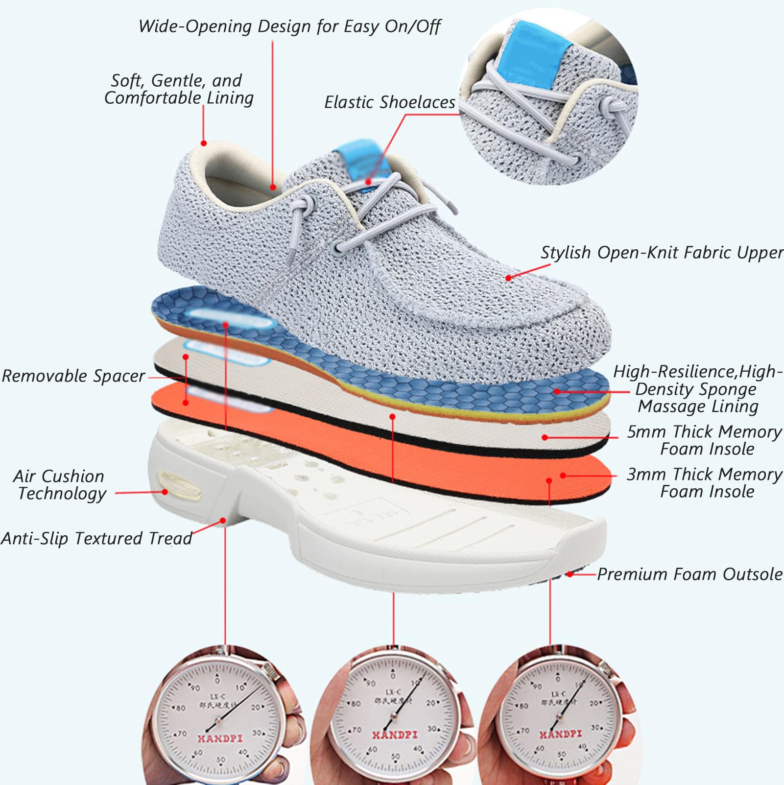 Buty dla diabetyków, hallux valgus, letnie buty opatrunkowe, Air Cushion, terapia, zapalenie powięzi podeszwowej, dla seniorów, stawów, bardzo szerokie, antypoślizgowe