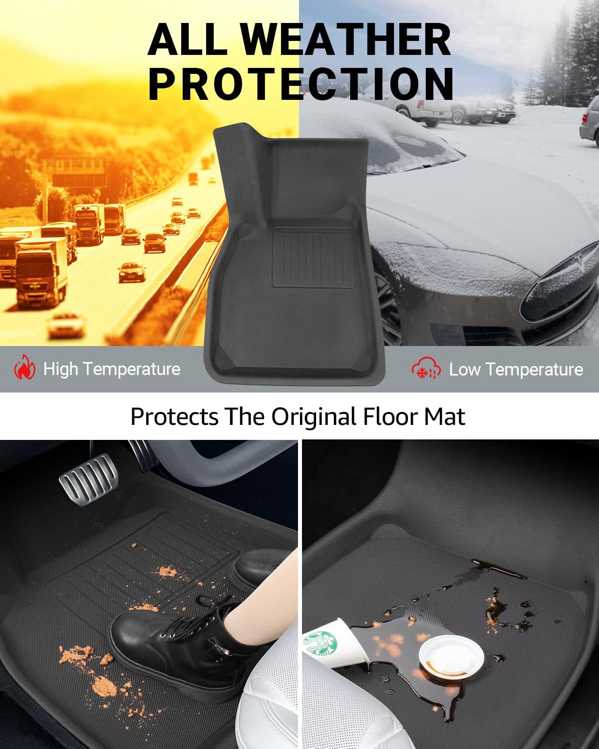 BASENOR 7PCS Tesla Model S Model S Plaid Floor Mats 3D Full Set Liners All-Weather Anti-Slip Waterproof Frunk & Trunk Mat Accessories for 2023 2022 2021 Model S