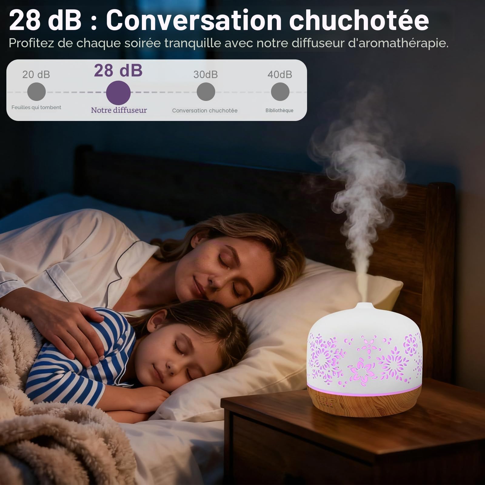 GuKKK 500ML Diffuseur d'huiles Essentielles en Céramique Blanche, Ultrasonique Humidificateur Diffuseur Aromathérapie Electrique, Arôme Parfum Electrique avec 7 Couleurs Lumières,pour Chambre/Yoga