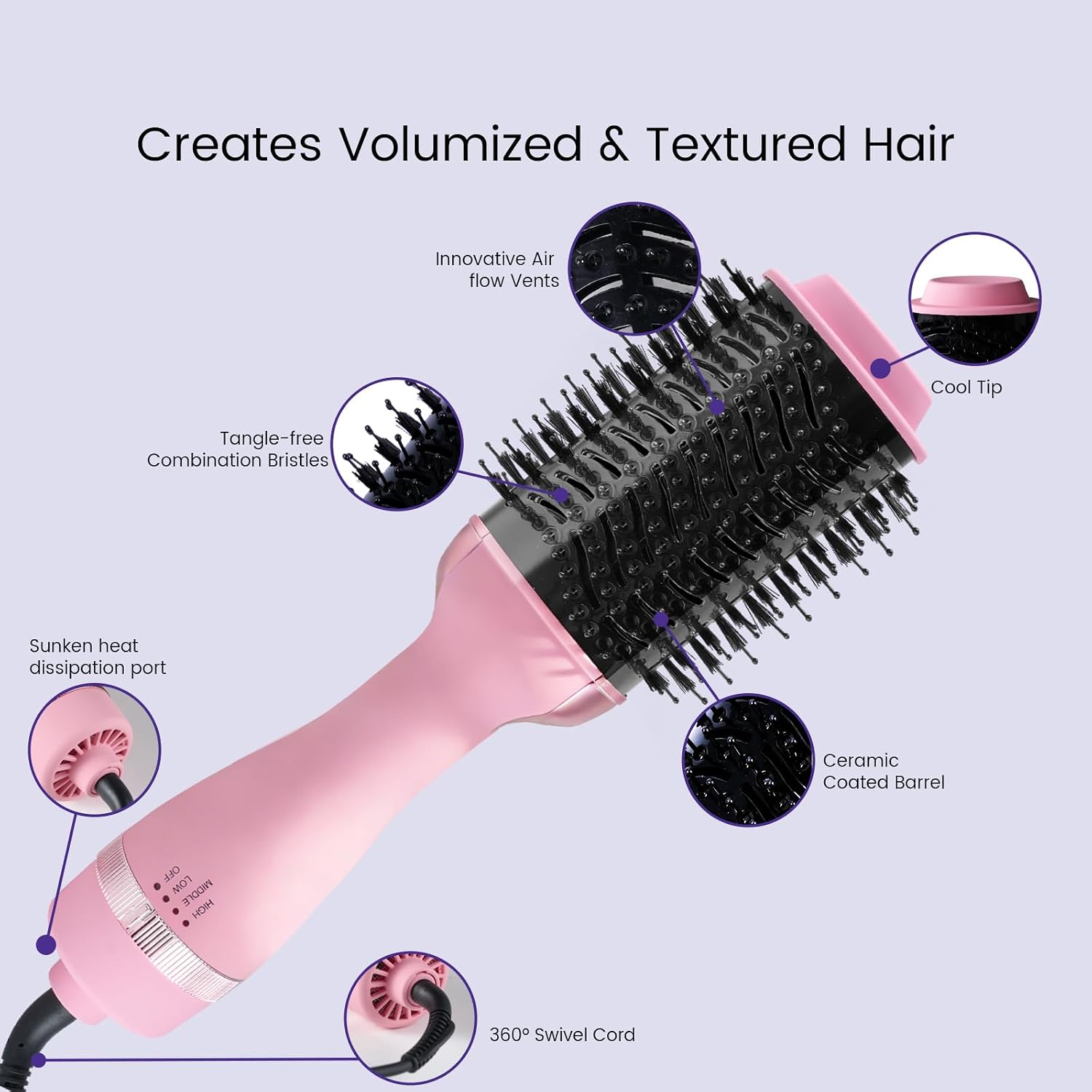 4-in-1 Hair Dryer Brush, Ionic Ceramic Titanium Hot Air Styler with ALCI Safety Plug, 3 Heat Settings for Frizz-Free Blowouts, Salon Volumizer and Straightener (Pink)