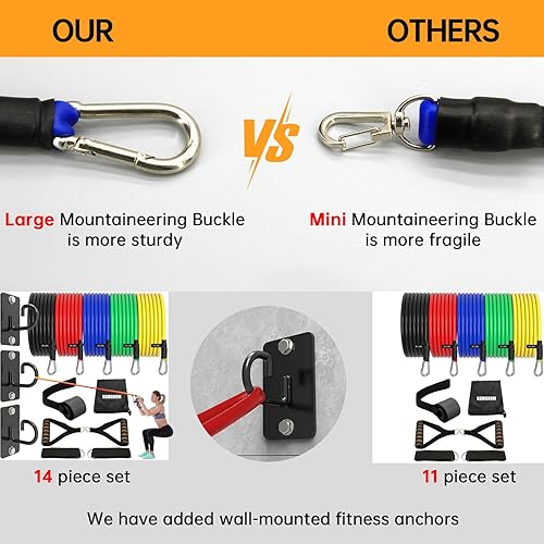 Miniatura 2 de KOMOHOM (3PCS) Wall Mount Workout Anchors,Resistance Band Wall Anchor,Space Saving Wall Mount Workout Anchors for Home Gym WorkoutsBody Weight