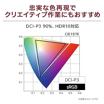 【ほぼ未使用】LG モニター ディスプレイ 32UR500K-B 31.5インチ 公式】32UR500K-B | モニター | LG JP
