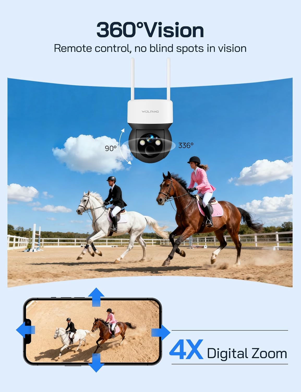 WOLFANG camera mounted outdoors, showing its 360-degree vision capabilities with pan and tilt arrows, and a smartphone screen demonstrating 4x digital zoom.