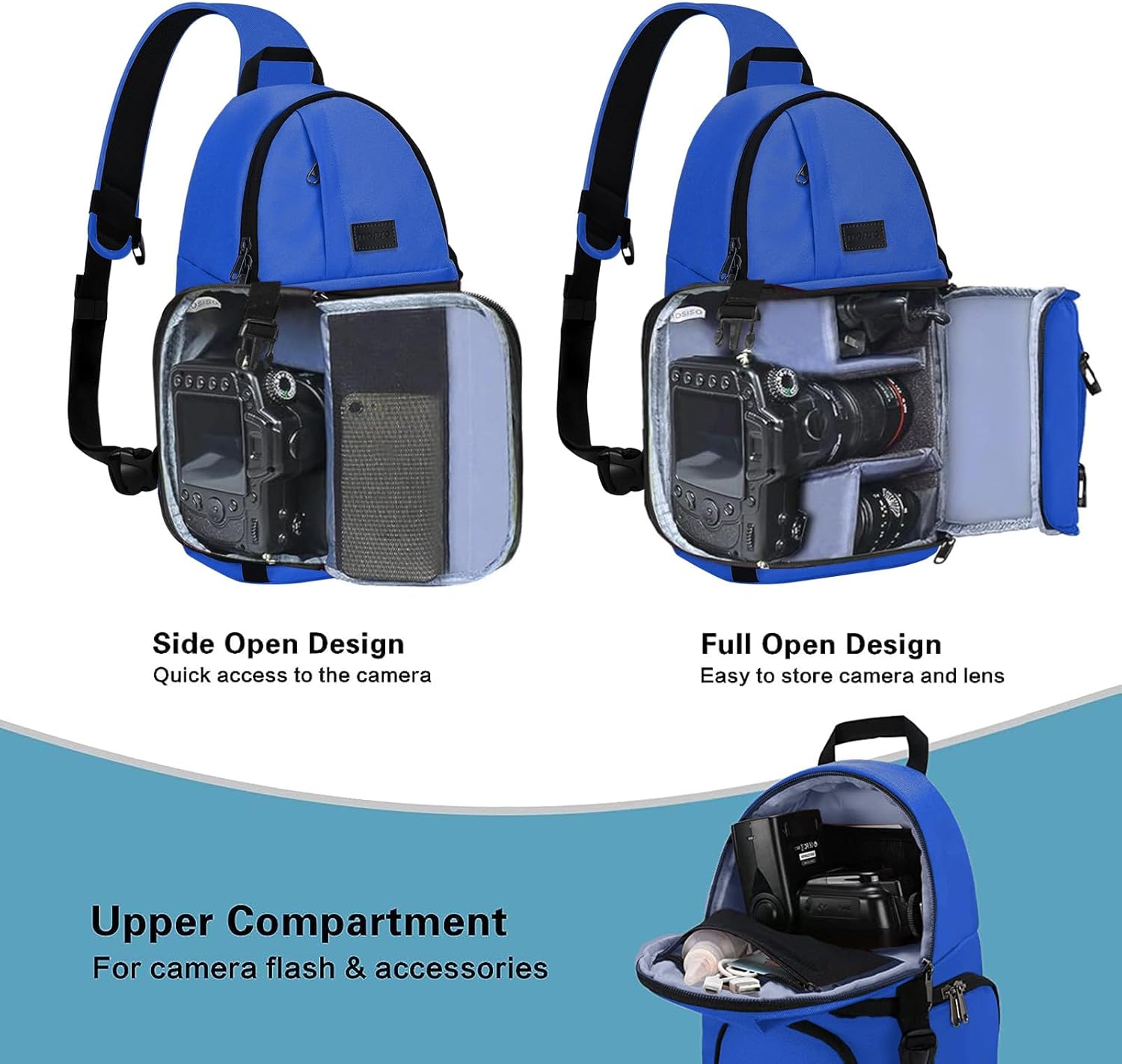 MOSISO Camera Sling Bag, DSLR/SLR/Mirrorless Camera Case Shockproof Photography Camera Backpack with Tripod Holder & Removable Modular Inserts Compatible with Canon/Nikon/Sony/Fuji, Royal Blue - Image 2