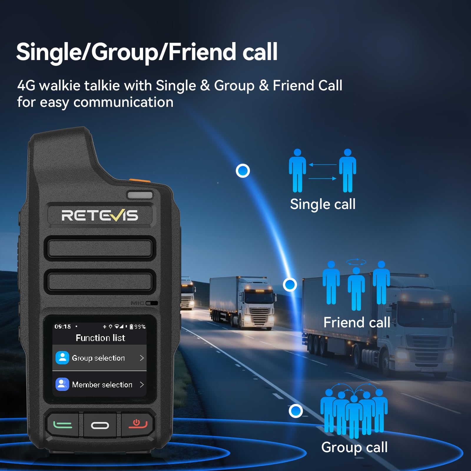 Retevis L71 4G Walkie Talkie Con la scheda SIM, Radio a Portata Illimitata