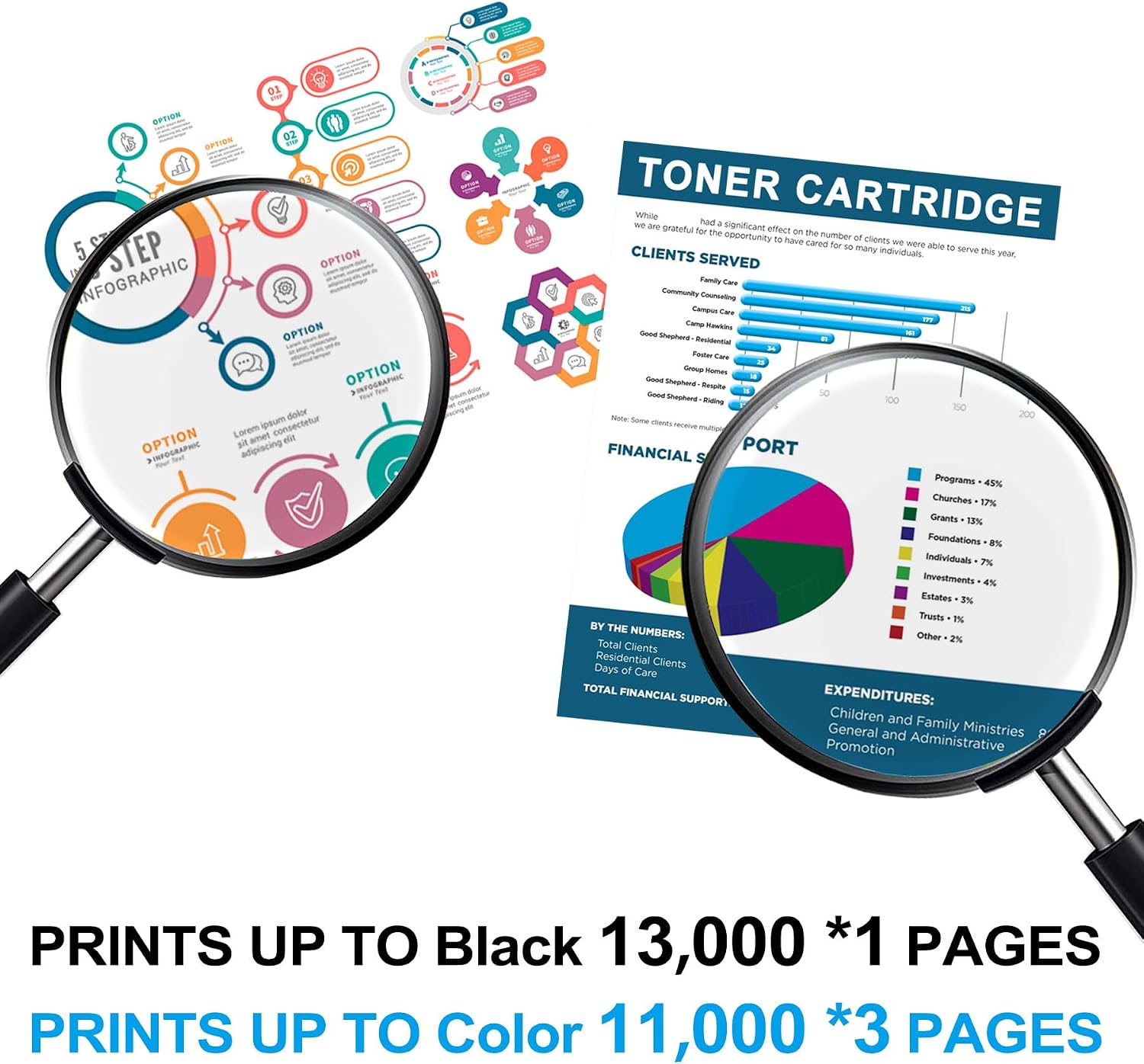 508X Toner Cartridge 4-Pack High Yield Replacement for HP 508A 508X CF360A CF360X Color Laser Jet Enterprise M553dn M553n M553x M577dn M553 M552 MFP M577 Series M552dn M577f M577z Printer (M553 Toner)