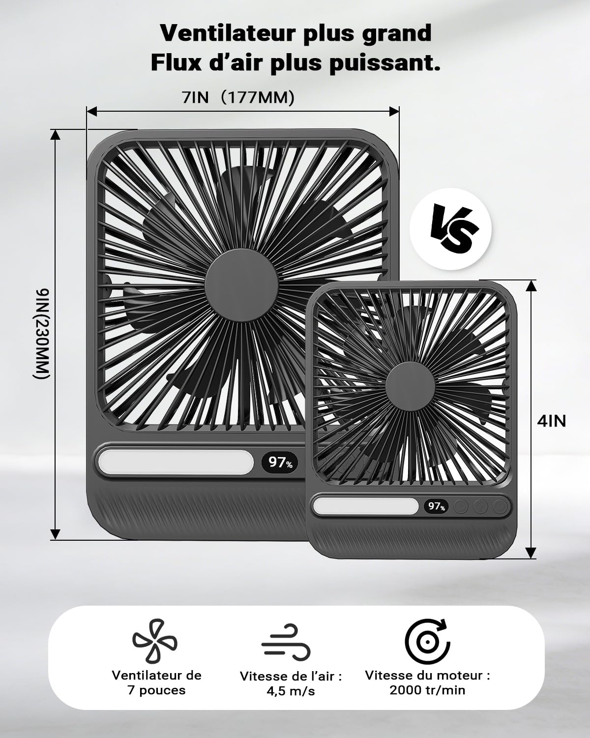 Ventilateur Portable de Voyage 7 Pouces avec Lumière, jusqu’à 28H d’Autonomie, Ultra Fin 1,4 Pouce, Minuterie 8H, Silencieux 42 dB, 4 Vitesses, Inclinaison 180°, Ventilateur de Bureau Rechargeable