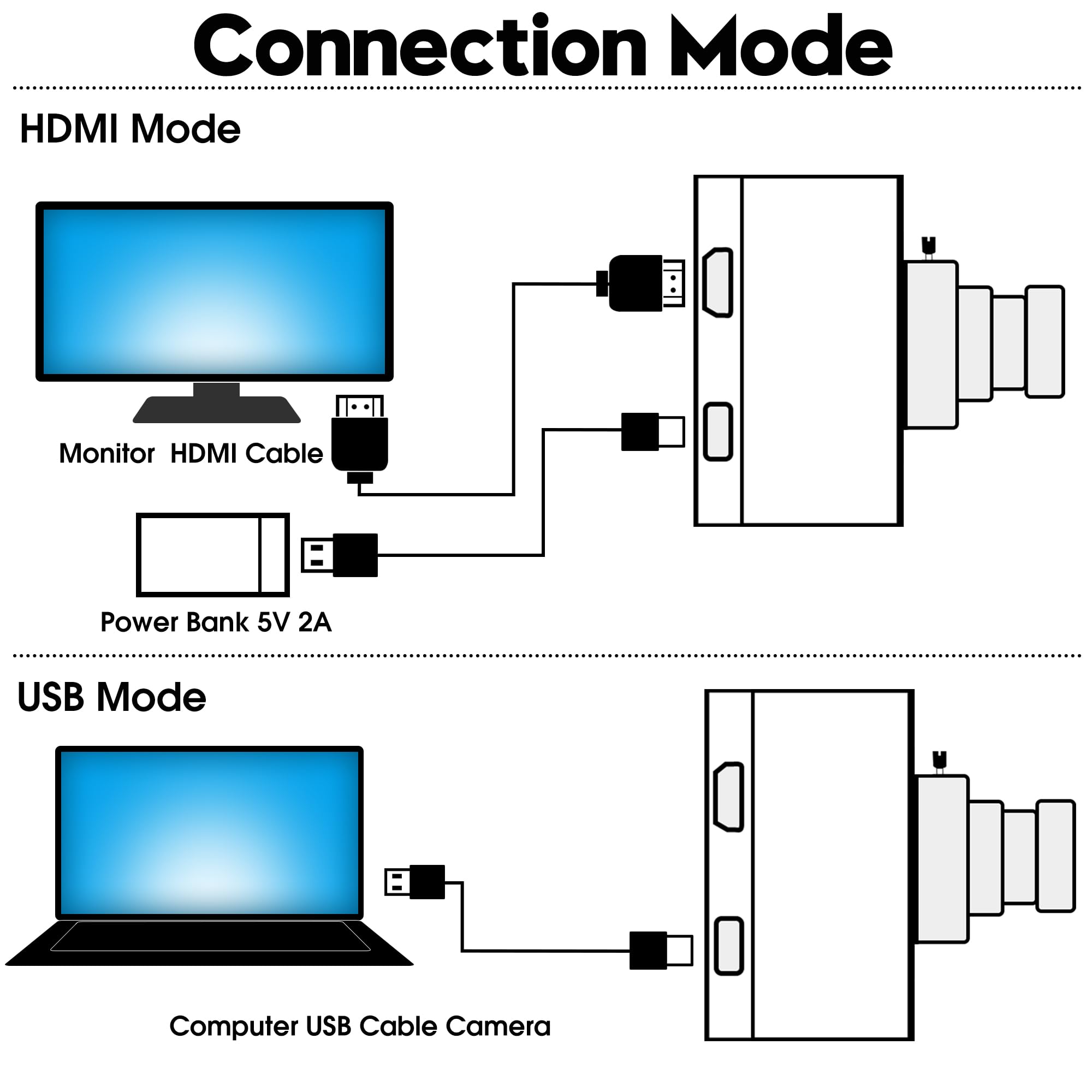 Amazon.com: ELP 4K HDMI USB Camera Wide Angle PC Camera for