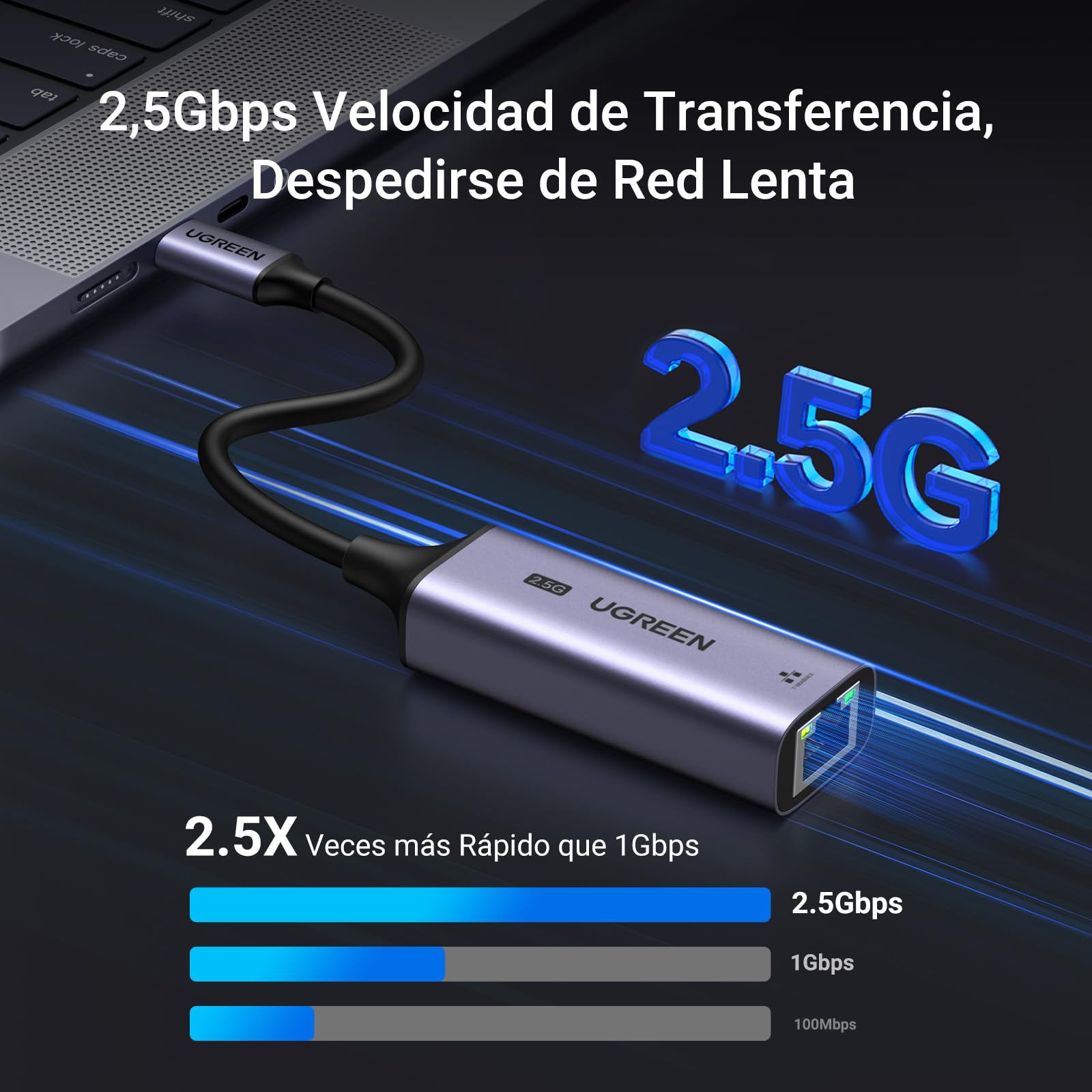 UGREEN Adaptador USB C a Ethernet 2.5G Thunderbolt 4 3 Tipo C Gigabit Adaptador RJ45 Tarjeta de Red Aluminio 2500Mbps LAN para iPhone 17 Pro MAX Air MacBook Pro Air iPad Pro Air Galaxy S24 Xiaomi 13