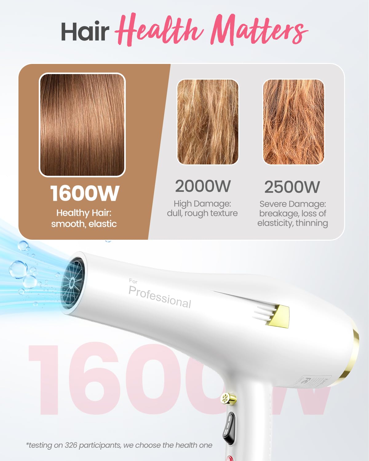 ヘアドライヤー ddwwd1501 PROFESSIONAL HAIRDRIER ddwwd1501 PROFESSIONAL HAIRDRIER Dekuri Hair Dryer Professional