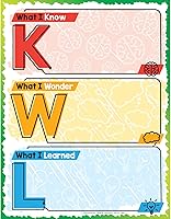 Vista 6 de Really Good Stuff Calendario magnético de borrado en seco - 1 calendario