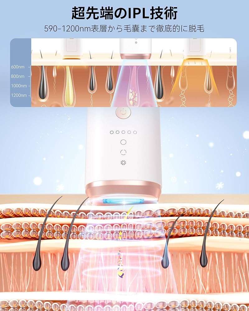 YUNDOO 脱毛器 サロン級冷感無痛 連射冷却アイス IPL光脱毛　VIO対応 Amazon | YUNDOO 脱毛器 サロン級冷感無痛 【2025革新的連射冷却