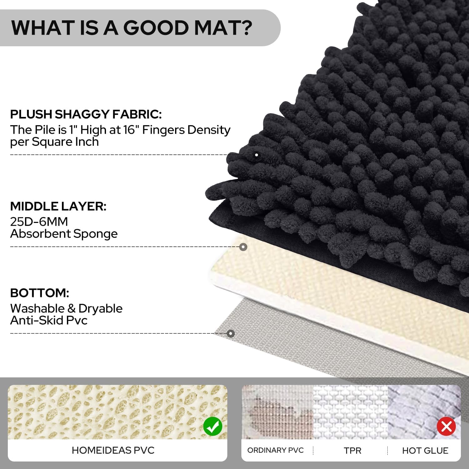 wyewye Chenille Bathroom Mat, Extra Soft Non-Slip, Super Absorbent Fluffy & Shaggy, Machine-Washable Quick Dry, Black, 40x80cm - Image 3