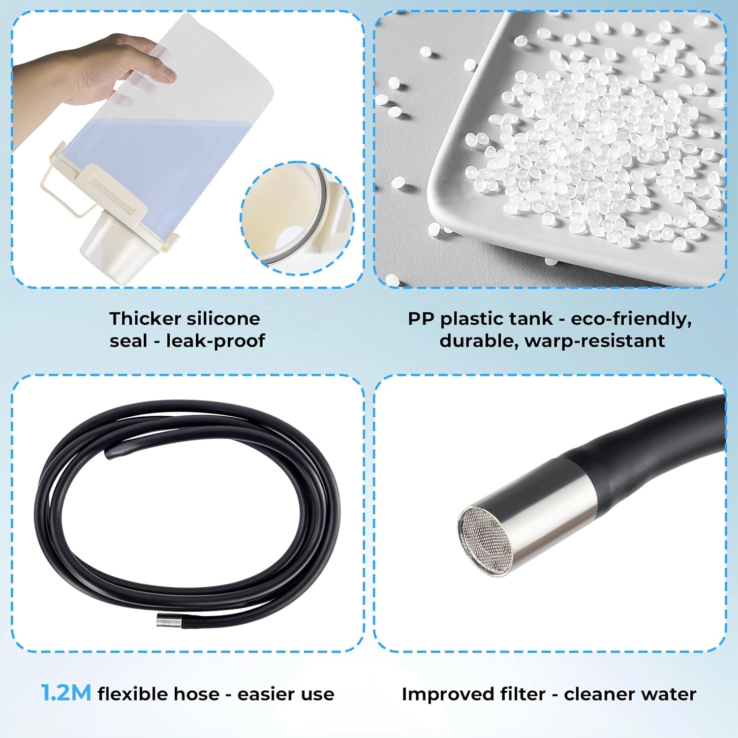 Portable Electric Bidet Sprayer, 2600mAh Rechargeable Handheld Bidet for Travel | Toilet | Personal Care | Postpartum | Hygiene Cleaning | Baby Care, 2.5L Water Container, 4ft Hose, Hook& Storage Bag