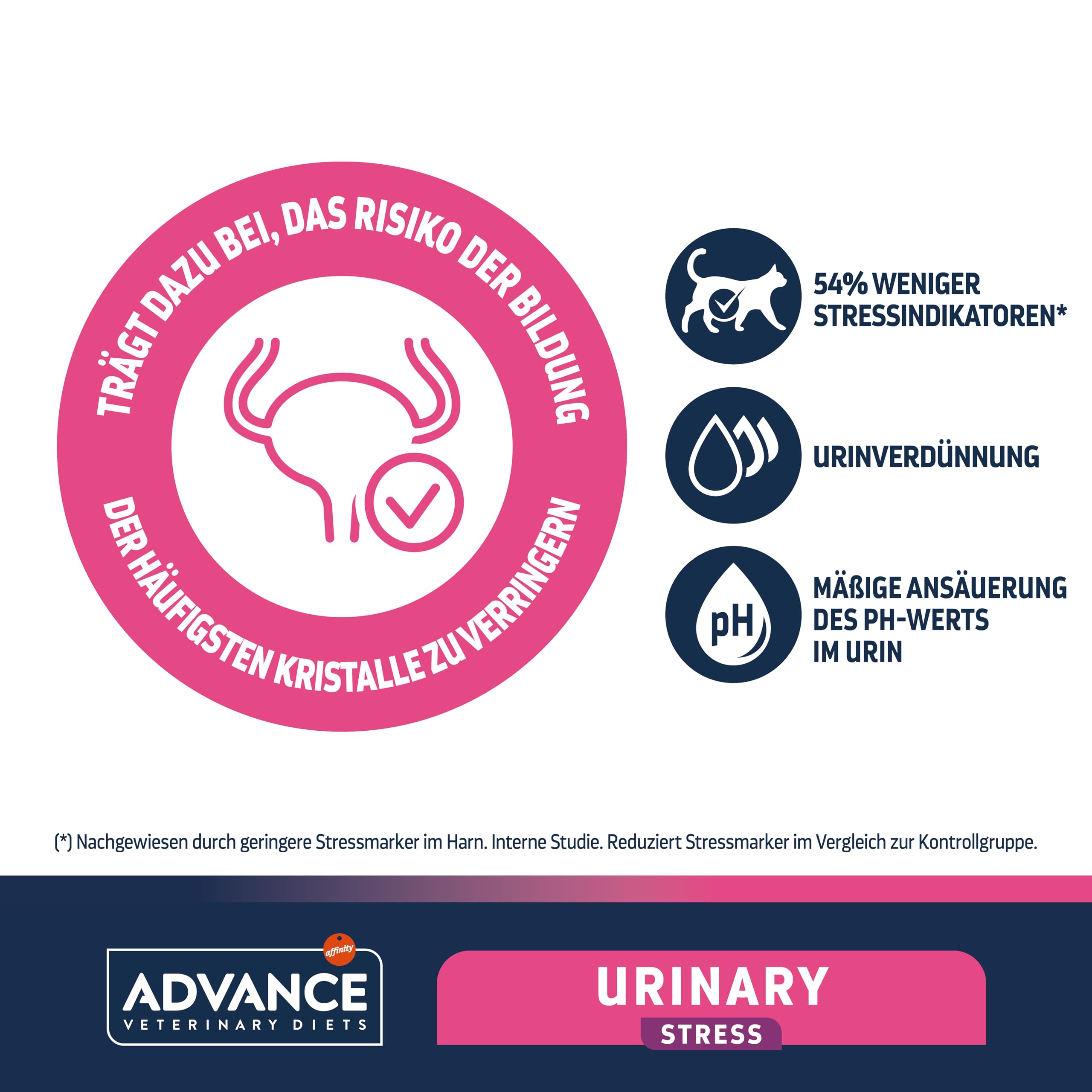 Advance | Katzentrockenfutter | Urinary Stress | Harnwege & Stress | 7,5 kg