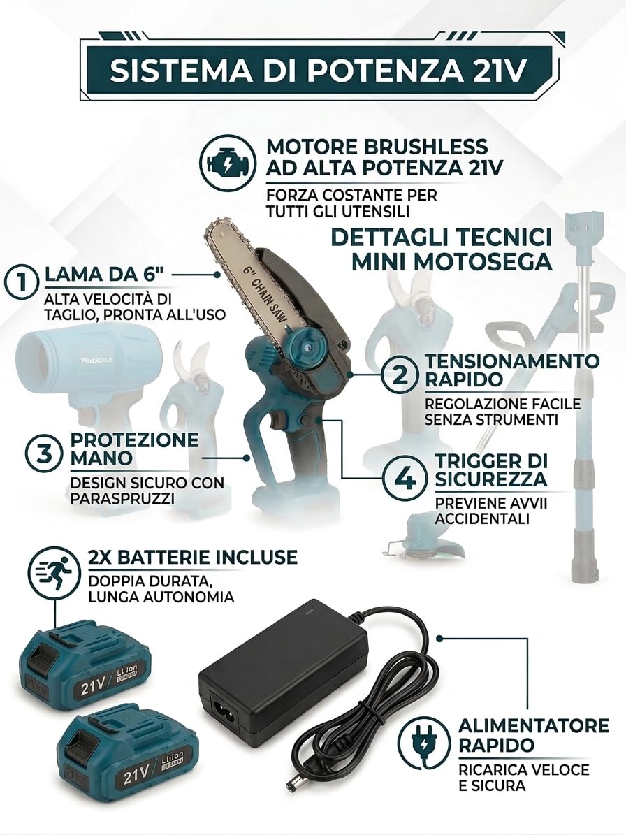 Kit Potatura a Batteria con Asta Telescopica Professionale 21V, Mini Motosega 6", Forbici Cesoie Elettriche, Soffiatore, Decespugliatore - Motore Brushless, 2 Batterie, Accessori Inclusi