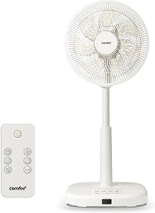 COMFEE' DC扇風機