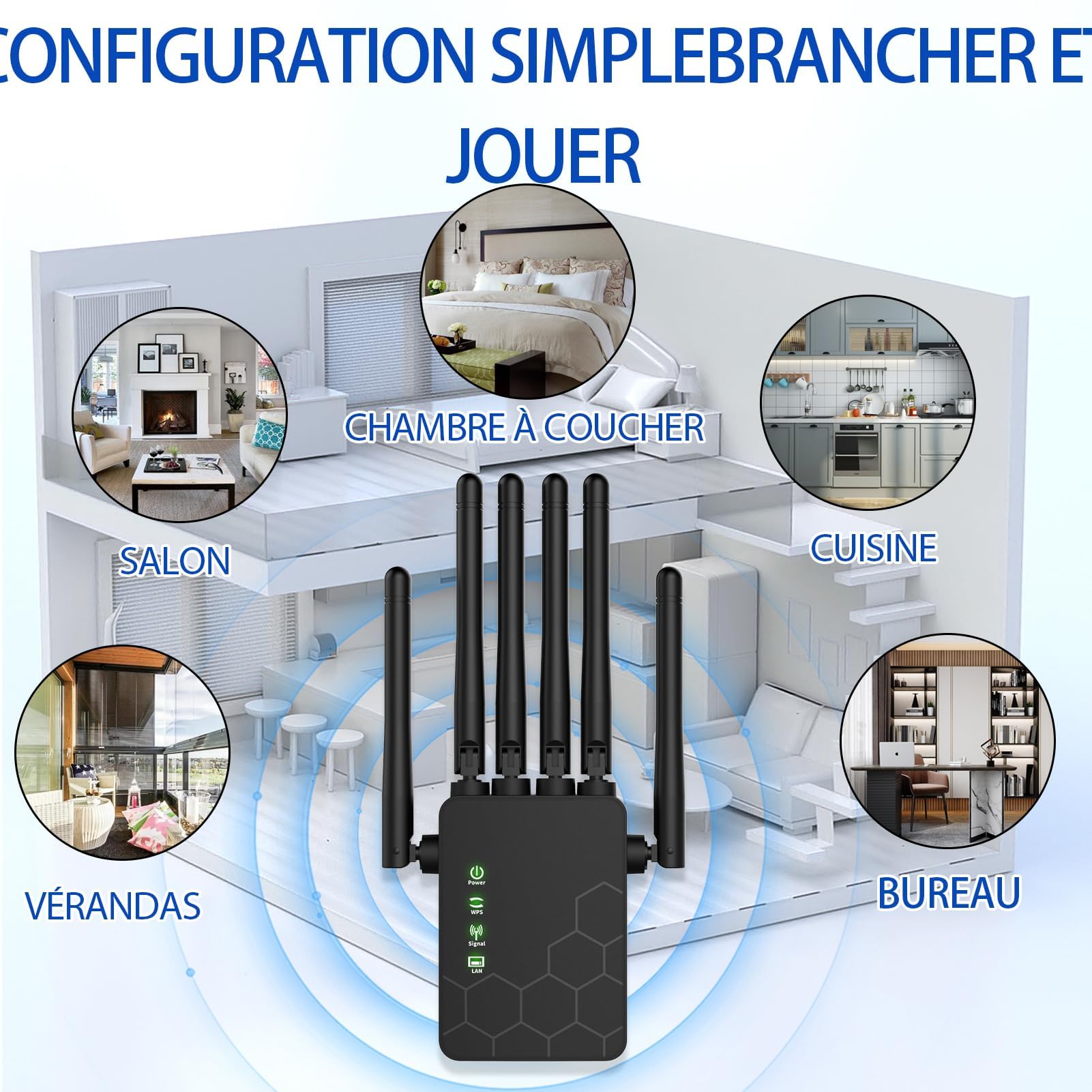 2024 Nouveau Répéteur WiFi Puissant, Amplificateur WiFi Dispose de 6 antennes murales percées puissantes,Extension WiFi pour la Maison et Le Bureau, Répéteur/Routeur/AP.
