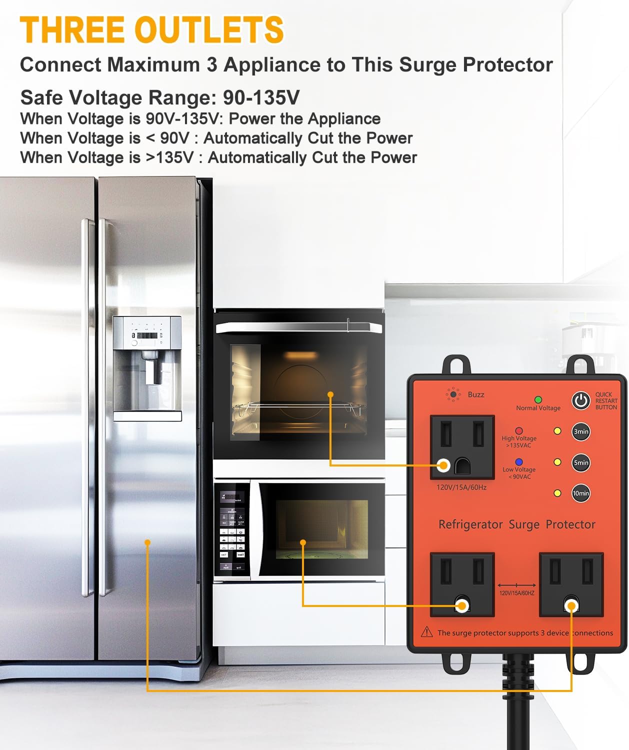 Refrigerator Surge Protector, 3-Outlet 120V for Home Appliance Surge Protector, Time Delay, LED Indicator Light & 110dB Alarm, Protects Against Voltage Abnormalities, Brownout, Spike, Instant Surge - Image 4