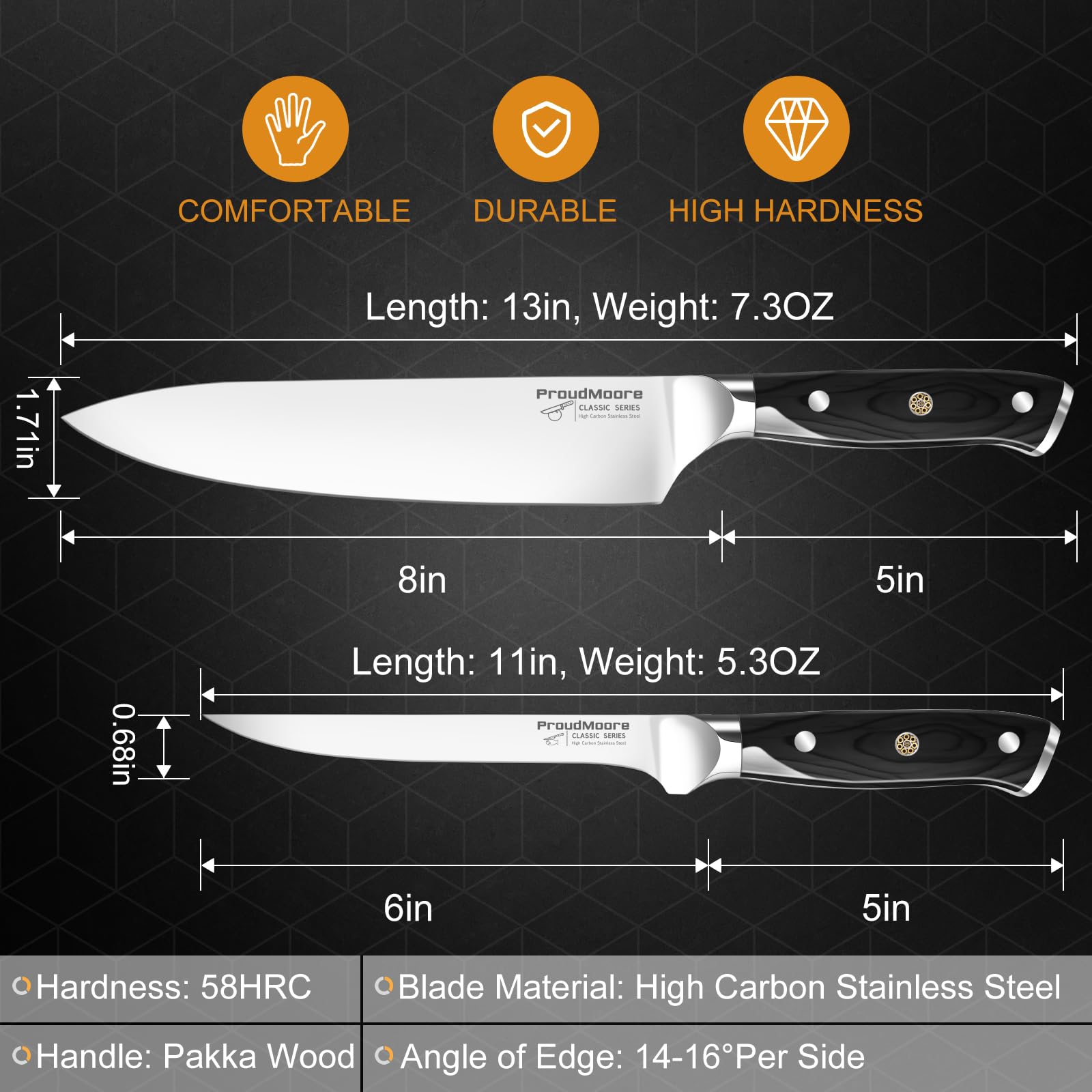 2 Pack Kitchen Knives Set, 8" Chef Knife & 6" Boning Knife, High Carbon Stainless Steel Blade with Wooden Handle, Professional Japanese Sharp Knives for Meat Cutting, Carving, Fish Fillet — Amazon image 5