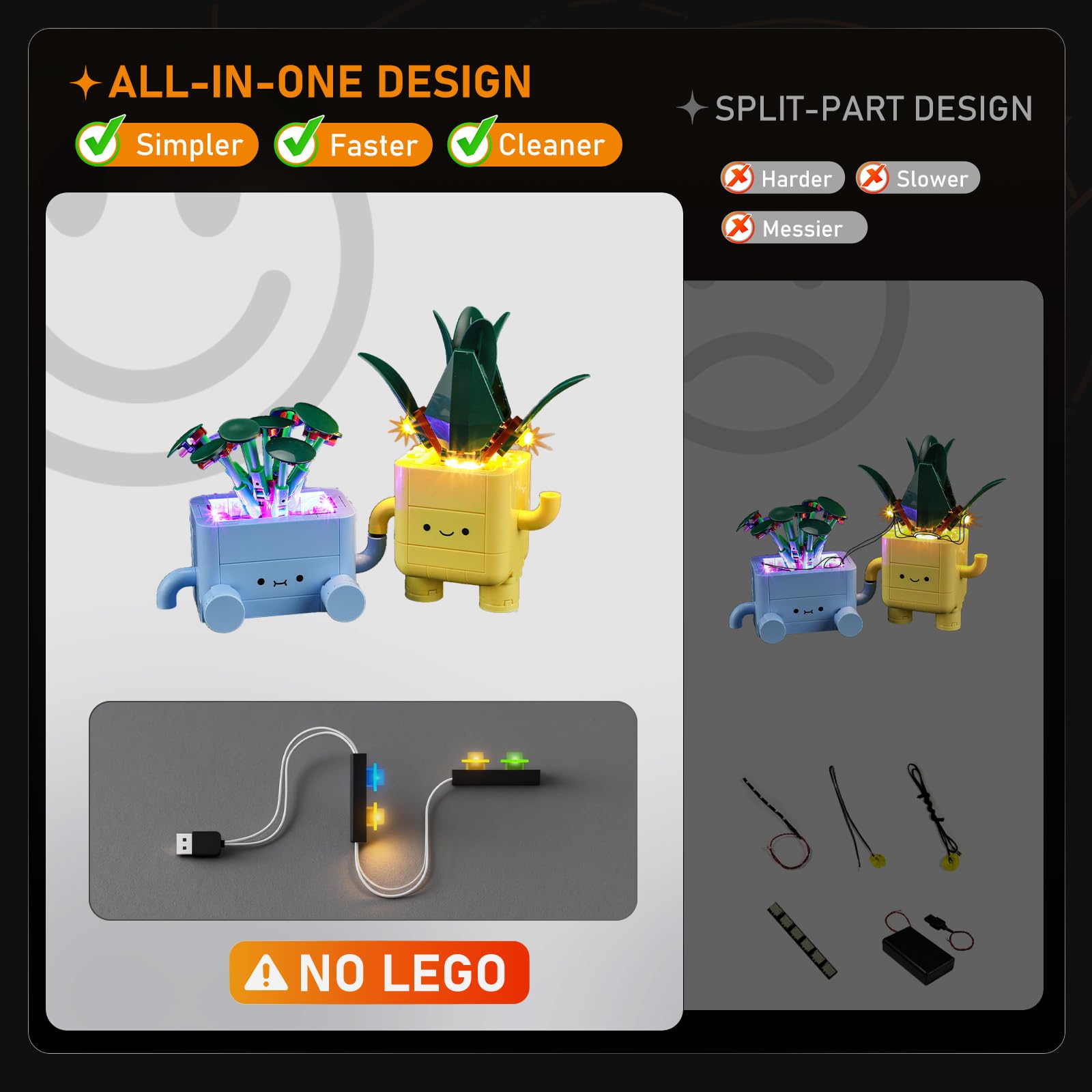 LIGHTAILING Jeu de Lumières pour Lego-10349 Petites Plantes Souriantes - Modèle en Blocs De Construction - Ne Figurant Pas sur Le Modèle