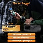 Blackview Fort 5 Rugged Phone Android 16, Ultra-Thin 10.7mm 108MP+50MP+13MP Night Vision, 36GB + 256GB/2TB 6.78” 120Hz 5000mAh/33W 4G T-Mobile OTG/NFC IP69K Waterproof Rugged Smartphone Unlocked | Ultra-Thin