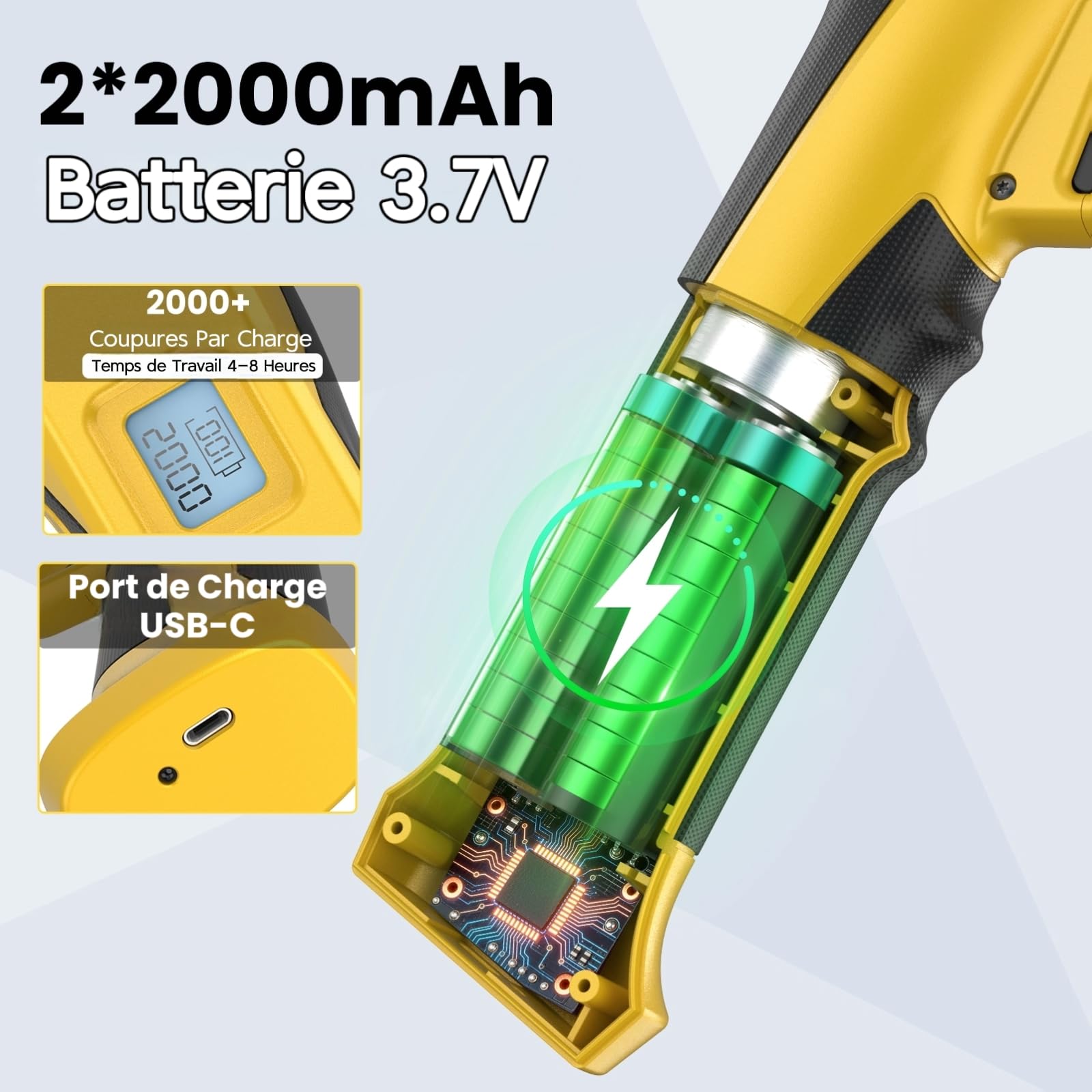 Sécateur Électrique Sans fil, 23mm Sécateur Électrique & 600 W Moteur Sans Balais & écran LED, Rechargeable par USB-C, Autonomie Longue Durée,Idéal pour Le jardin, Les Branches et Les Arbres Fruitiers