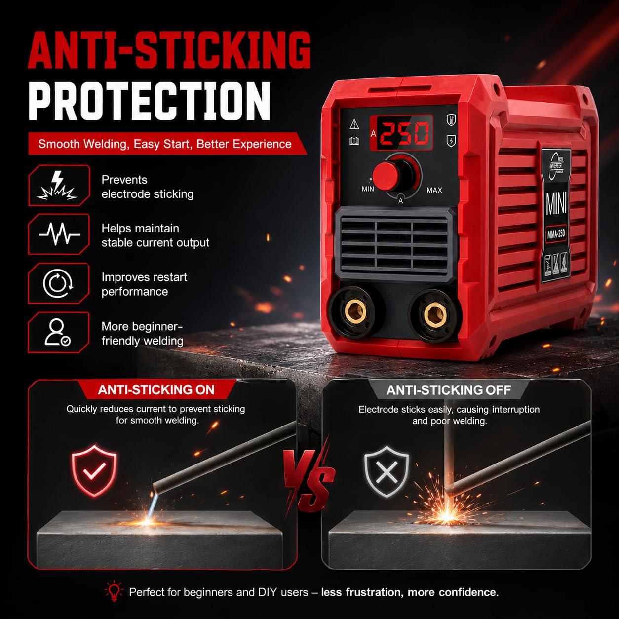 Maquina De Soldar Electrodo Portátil, 220V 250A MMA Mini Soldador Inverter ARC IGBT Digital Soldadora Portatil Compacta Grupo De Soldar Con Hot Start, Anti-Stick, Pantalla Led Para Bricolaje