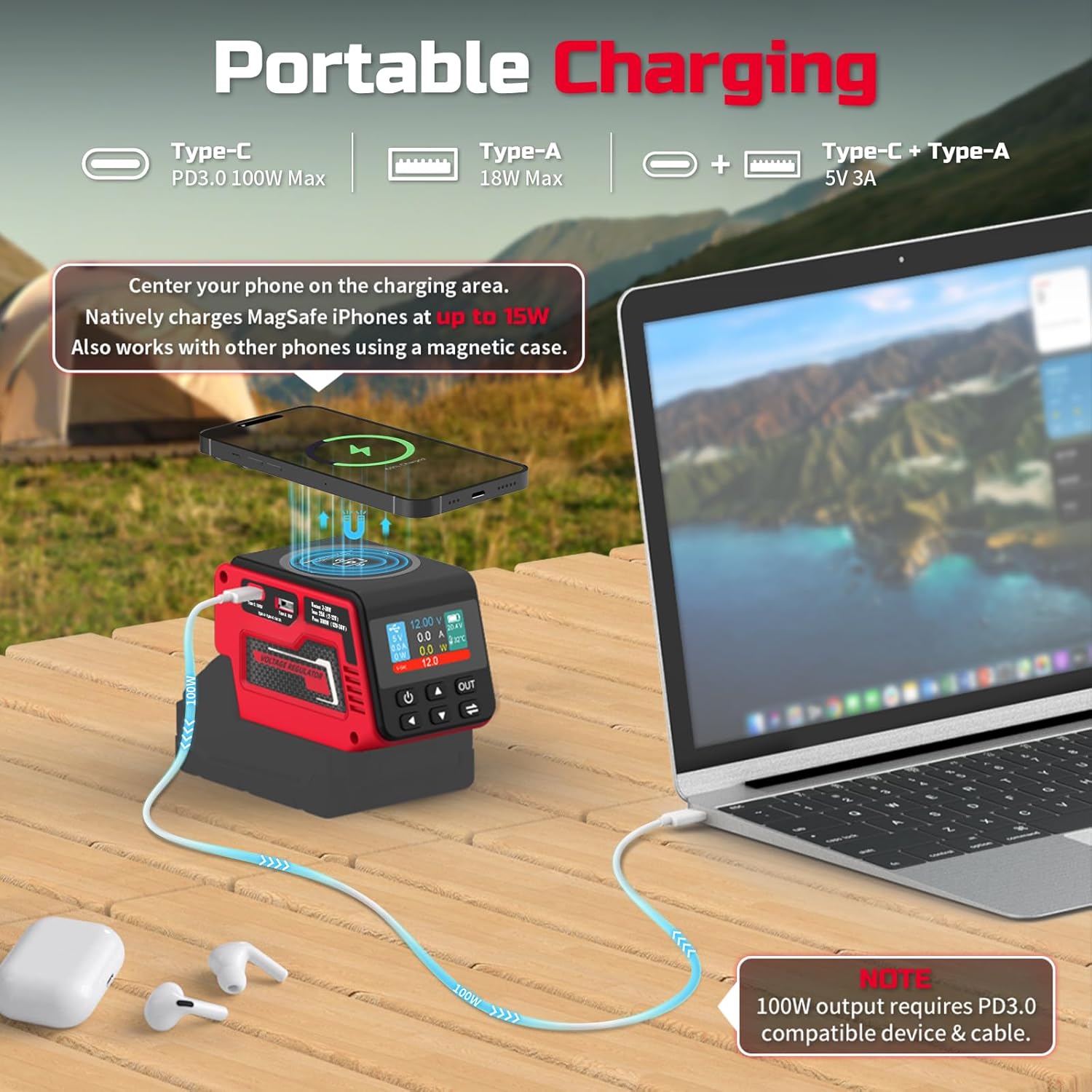 2 Pack 300W Voltage Regulator Compatible with Battery, Converter 2-30V Output, PD3.0 100W Type-C, 15W Wireless Magnetic, 18W Type-A Charging, XT60 and Cigarette Lighter Socket DIY Output