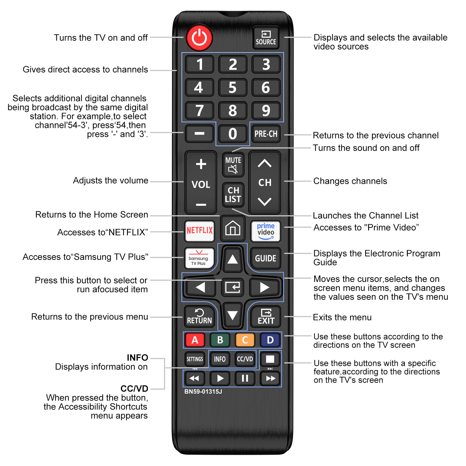 3 Pack for Universal Samsung TV Remote, BN59-01315J Replacement Remote for All Samsung LED LCD HDTV 3D Smart TVs - 3