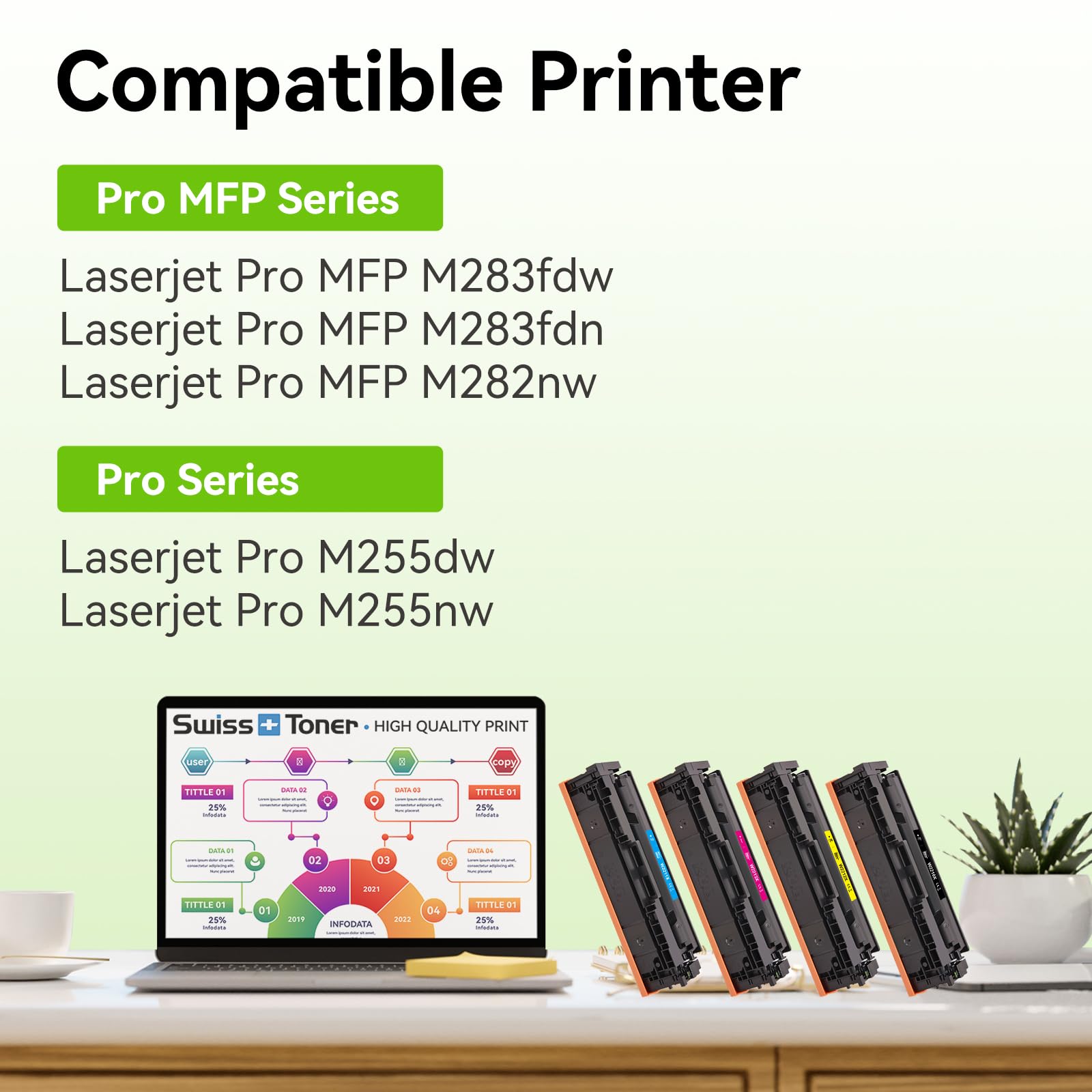 swiss toner 207X (con chip) Compatibile con HP 207X Toner per HP Color Laserjet Pro MFP M283fdw Toner M255dw M282nw M283fdn Toner per HP 207X 207A W2210X W2211X W2212X W2213X 4-Pack