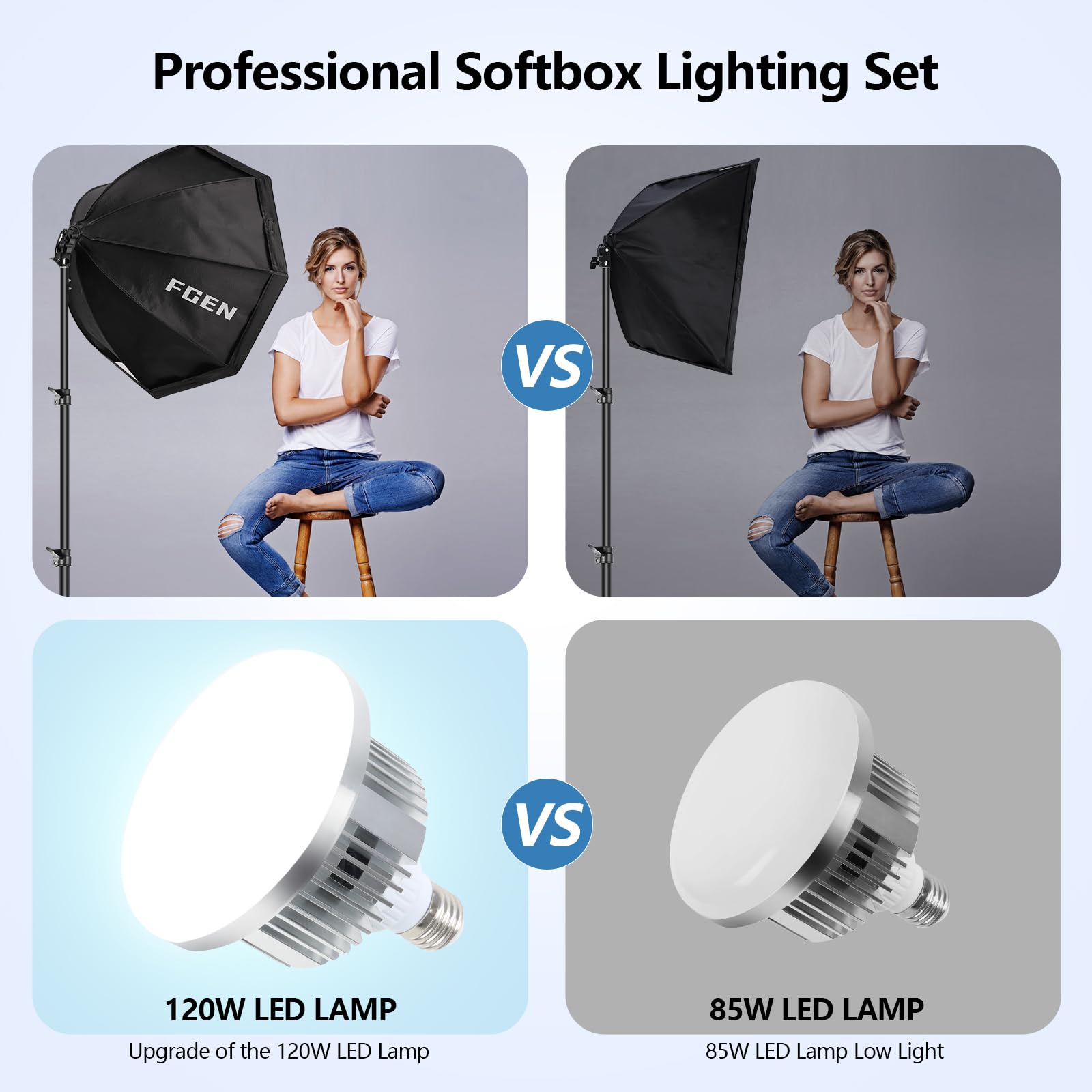 FGen LED Softbox Licht mit 120W dimmbare Fotolicht 3000-6500K 300cm Kabel