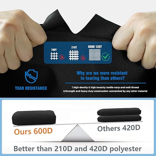 Miniatura 3 de Cubierta de plancha para parrilla Blackstone de 17 pulgadas y 22 pulgadas, a prueba de rasgaduras, material resistente, impermeable, resistente a