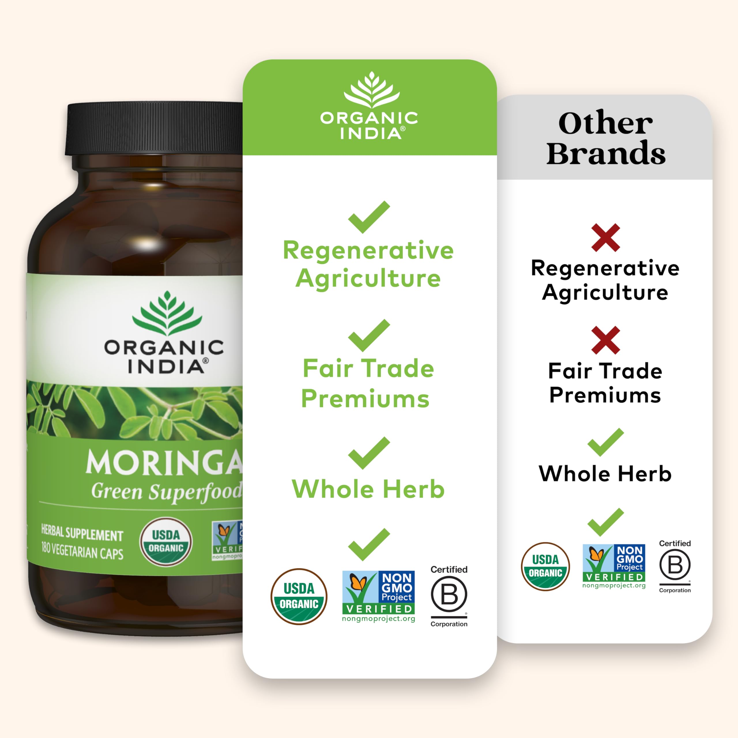 ORGANIC INDIA Moringa Capsules Organic, Moringa Supplement, 180 Capsules — Amazon image 5
