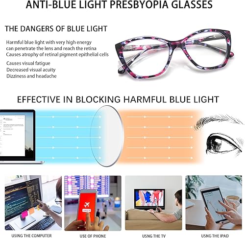 Miniatura 5 de CLASAGA Gafas de lectura para mujer, antideslumbrantes, con bloqueo de luz azul, lentes de moda para mujer, lentes de bisagra de resorte