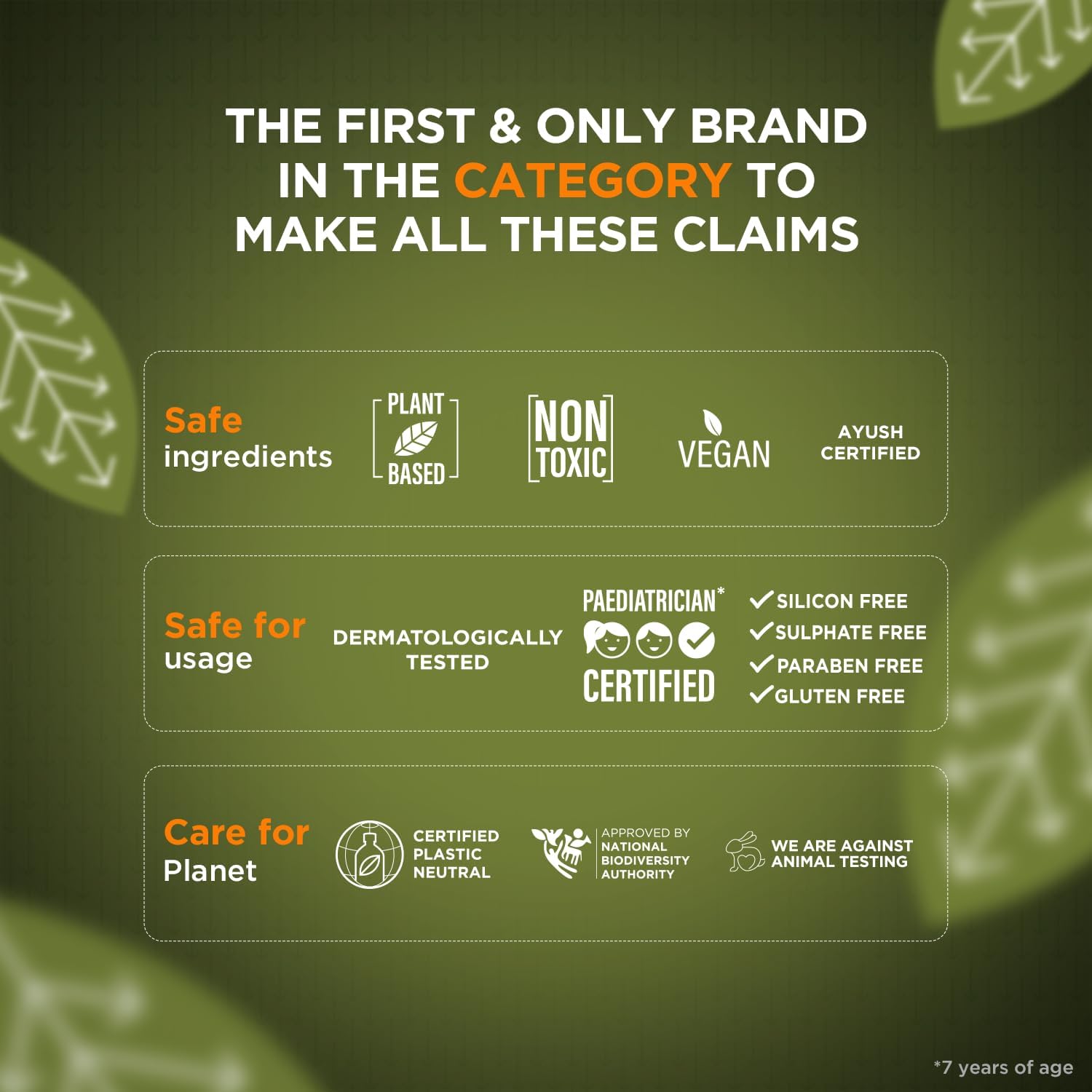 Tru Nature Machine & Liquid Vapouriser | Paediatrician Certified | Powerful Action Powered by Nature, Machine & Refill 45ml | Universal Refill Tru Nature Machine & Liquid Vapouriser | Paediatrician Certified | Powerful Action Powered by Nature, Machine & Refill 45ml | Universal Refill