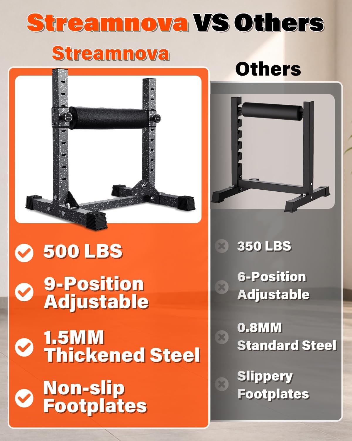 Bulgarian Split Squat Stand, 500LBS Capacity Adjustable Single Leg Squat Roller Stand with 9 Roller Heights for Squats, Leg Lunges, Lower Body Training for Home Gym