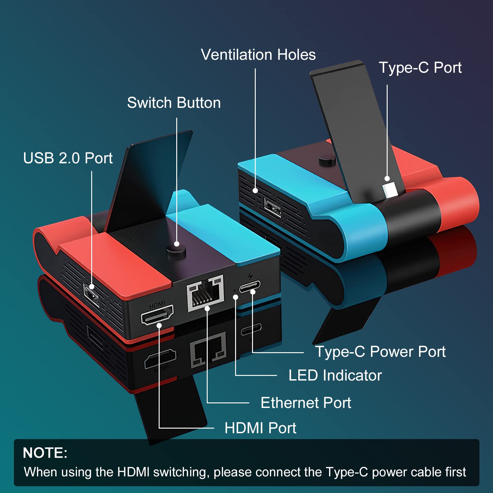 Switch TV Dock, Station d'accueil Switch Pliable pour NS Switch/OLED, Station de Recharge Portative Type C vers HDMI Switch Dock Set avec HDMI Ethernet RJ45 1000 Mbit et 2 Port USB 2.0
