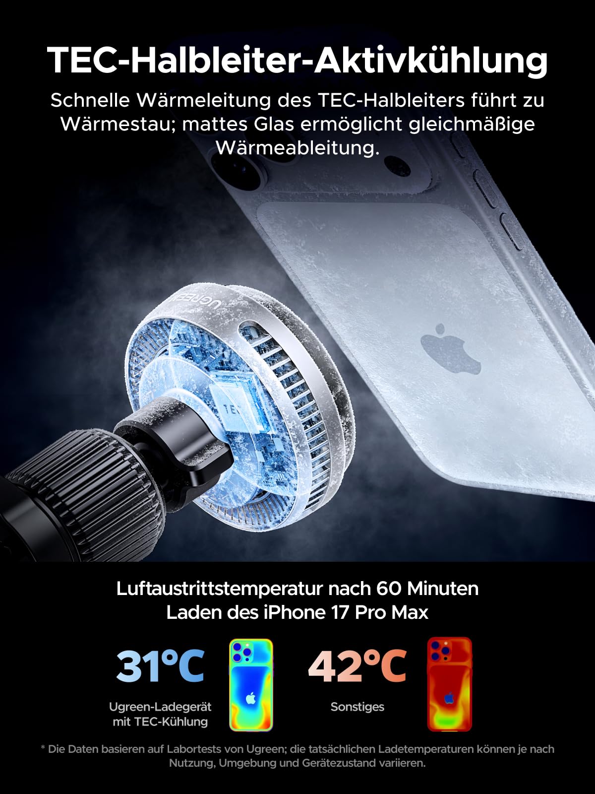 UGREEN Magflow Pro Handyhalterung Auto Ladegerät mit Kühlung 25W, Qi2 zertifizierte Magsafe Autohalterung mit Ladefunktion Kfz Handyhalterung mit lüfter kompatibel mit iPhone 16-17-Serie