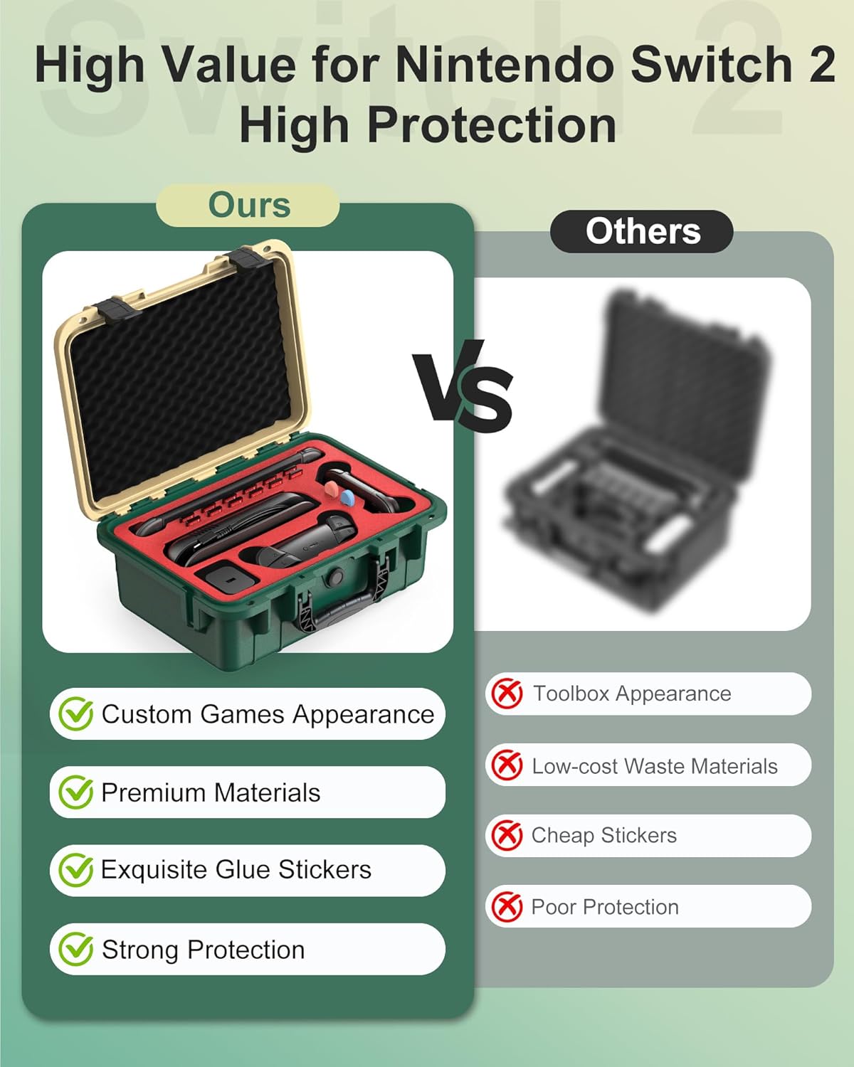 STARTRC GAMES Hard Carrying Case for Nintendo Switch 2, Professional Deluxe IP67 Waterproof, Soft Lining Hard Travel Case for Nintendo Switch 2 Console Pro Controller & Accessories (Yellow & Green) - Image 4