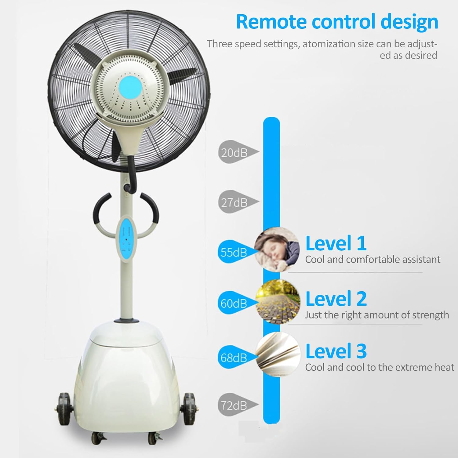 Misting Fan, Outdoor Commercial Oscillating Pedestal Fan, 23L Large Water Tank Oscillation Easy to Move for Large Outdoor, Factories, Hotels