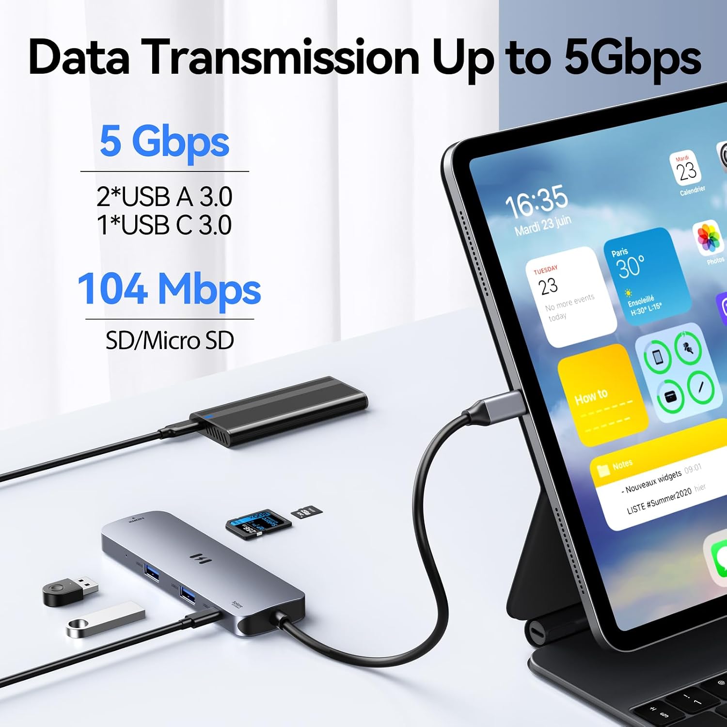 USB-C to Dual 4K DisplayPort Splitter Adapter+USB C Docking Station Dual Monitor 8-in-1 USB C Hub