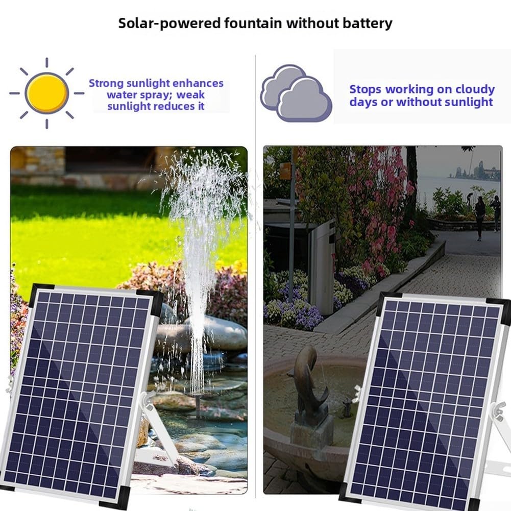 Zoegneer Kit pompa solare per fontana da 10 W, 9 V, per vasca per uccelli, laghetto, giardino, paesaggistica, cascata, caratteristica con flusso di 500 l di altezza, 100 cm, cavo da 3,25 m, pannello