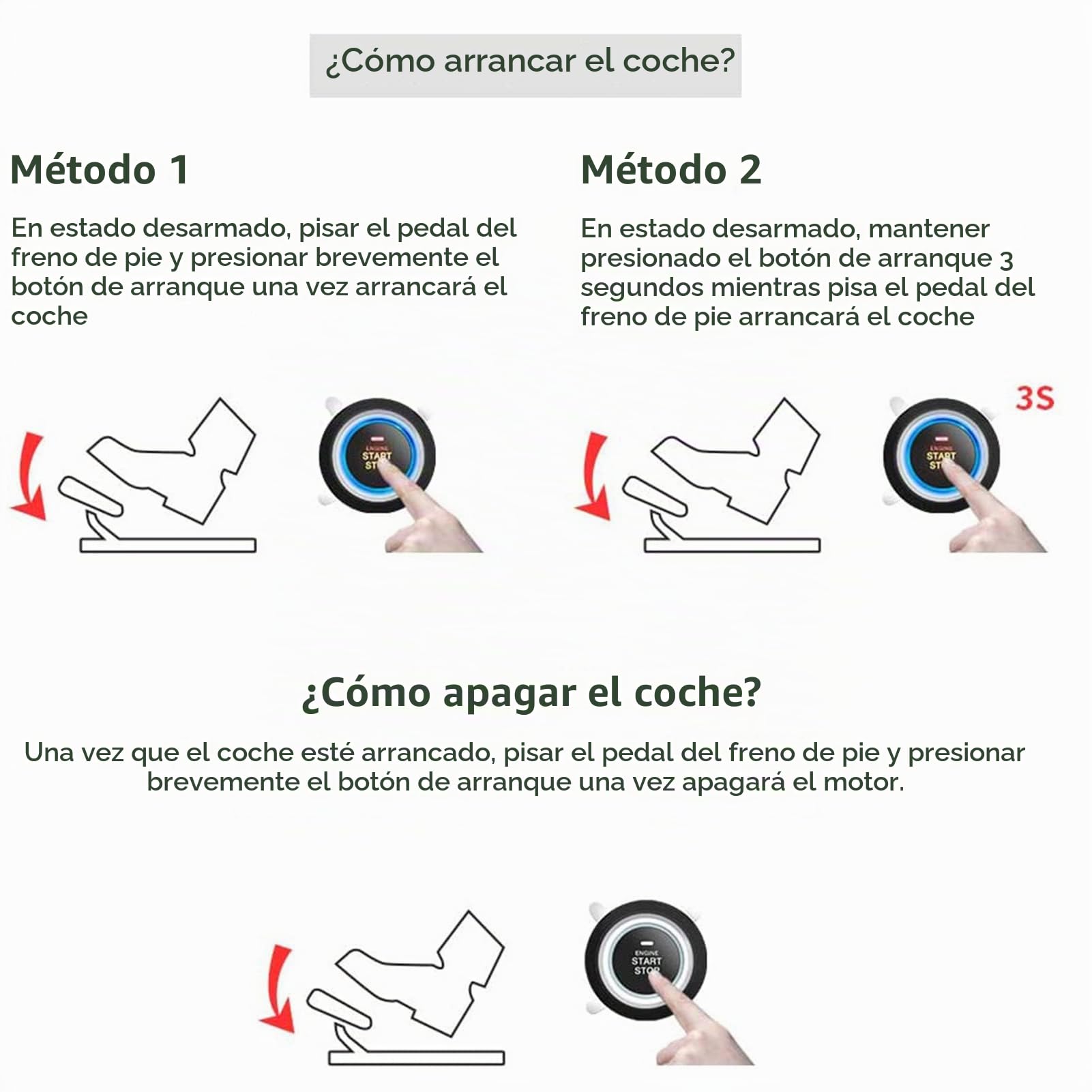 De Alarma para Automóvil con Arranque Remoto, De Pasiva Sin Llave, Control De TeléfononMóvil, Inteligente Antirrobo para Automóvil, Alarma Remota para Automóviles, Incl